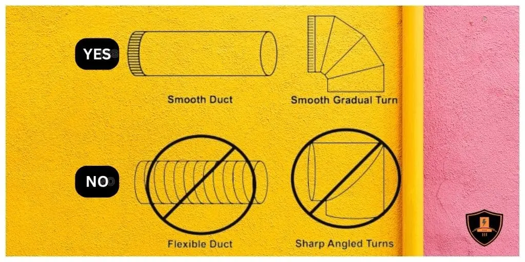 Types of ducts for range hood